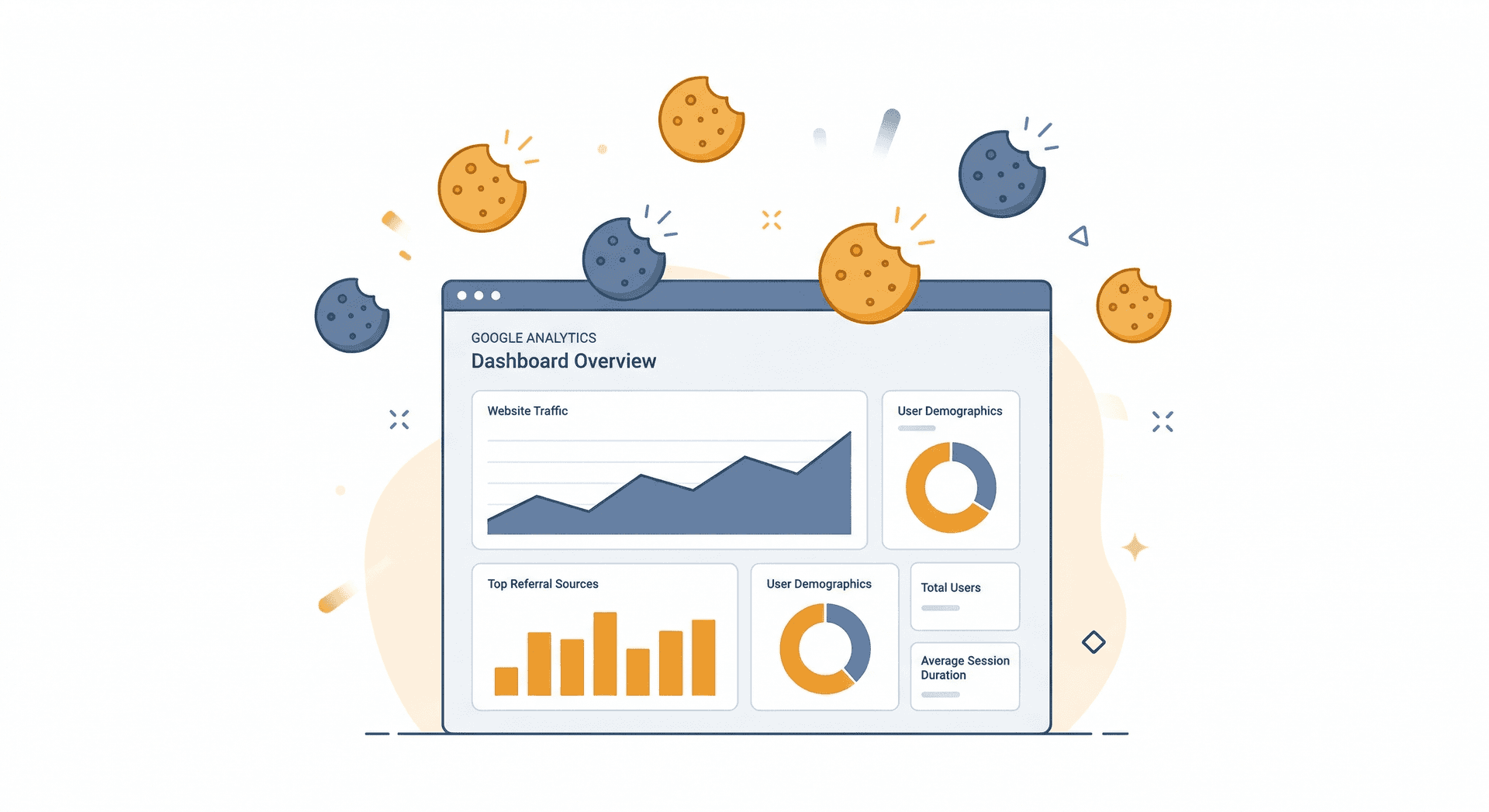 Google Analytics dashboard med cookie-ikoner