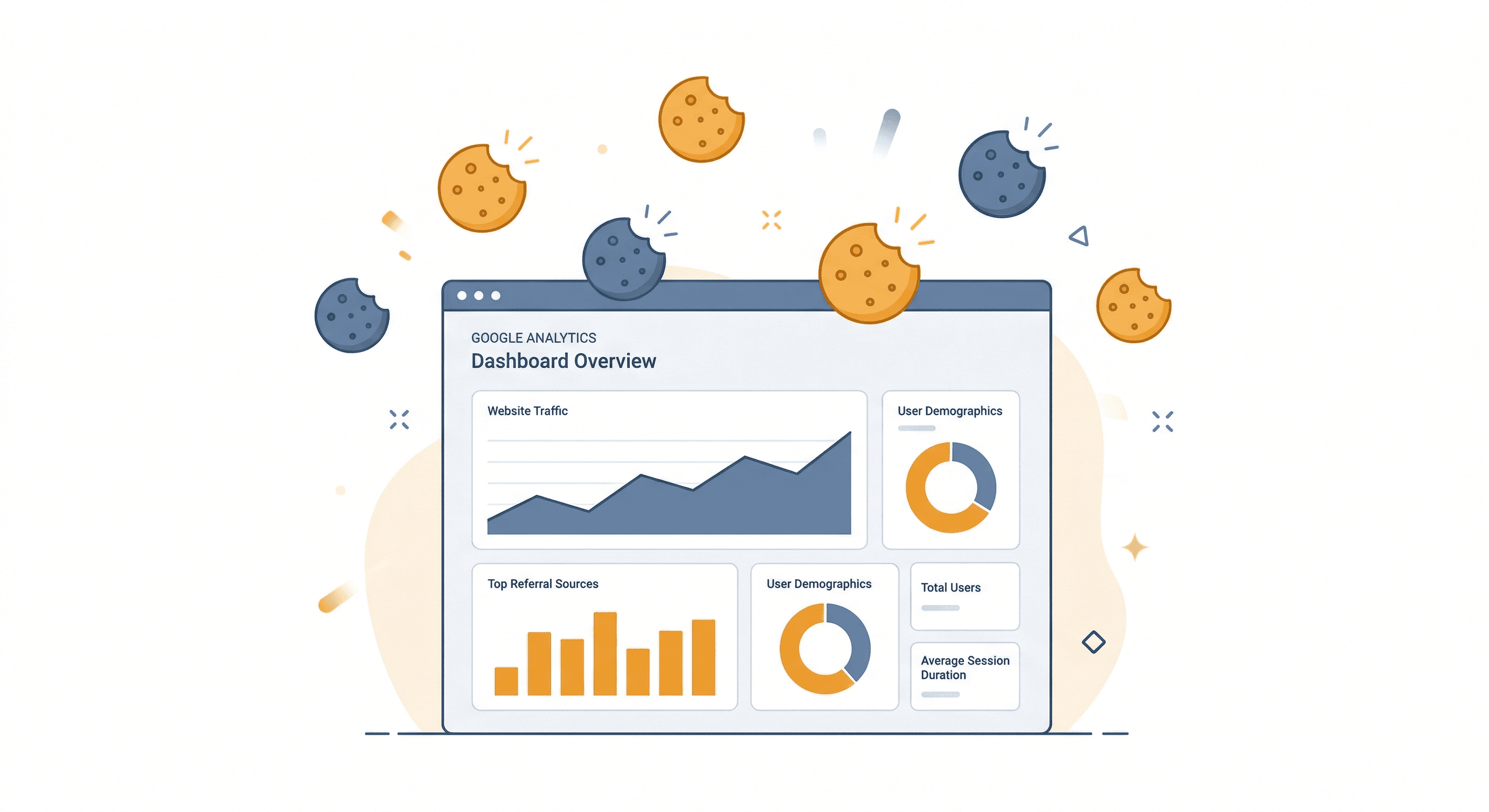 Google Analytics dashboard med cookie-ikoner